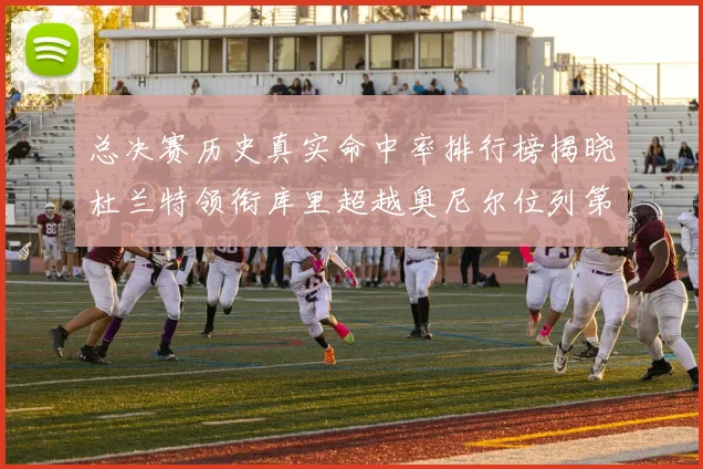 总决赛历史真实命中率排行榜揭晓杜兰特领衔库里超越奥尼尔位列第11